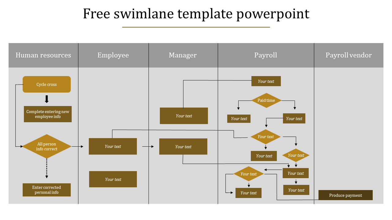 free swimlane template powerpoint-yellow